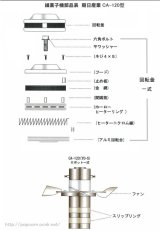 綿菓子機 新型 CA-120 バブルカバー付き