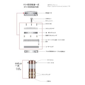 画像: 綿菓子機部品（FC-8,FC-9用）