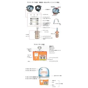 画像: 綿菓子機部品（FC-10.FC-11用）