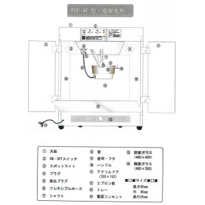 画像: ポップコーン機部品 (POP-4F用) 朝日産業製